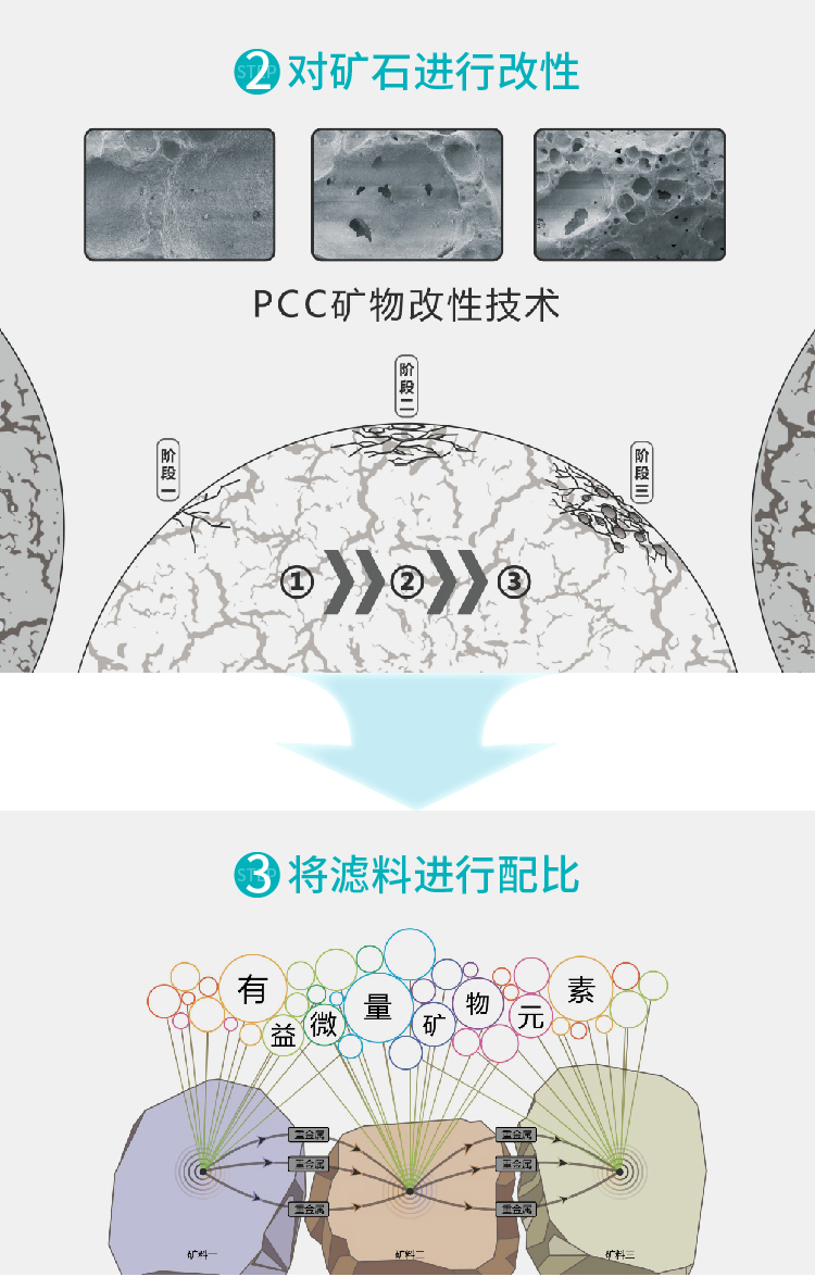 家樂(lè)事凈水器C201