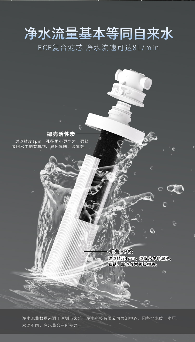 家樂事牌CL-DR-I2013型反滲透凈水機