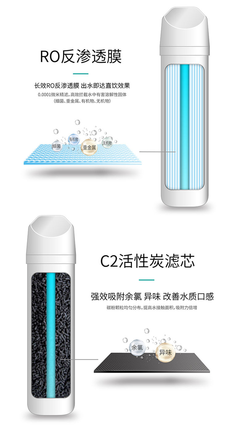 家樂事凈水器G1013產品介紹