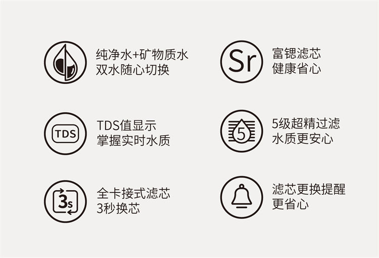家樂事昆侖泉凈水器B1014(B301、B308Pro升級)產品介紹 